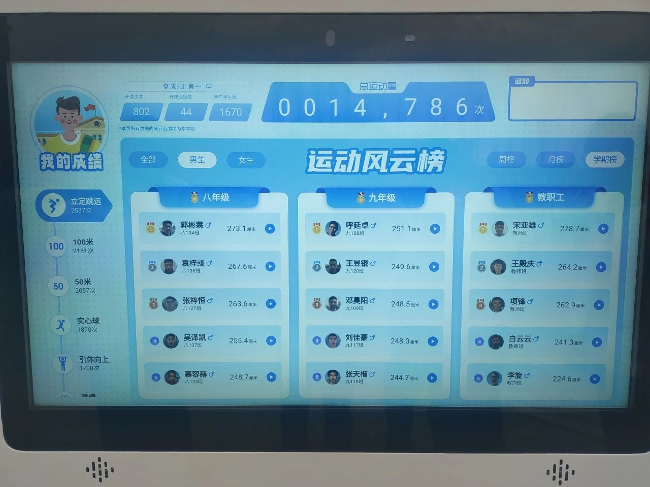 在鄂尔多斯康巴什区第一中学的运动场上，一场静默的教育革命正在上演。通过部署"AI智慧操场"系统，