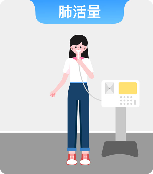 肺活量